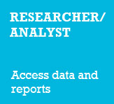 Researcher/Analyst Benefits